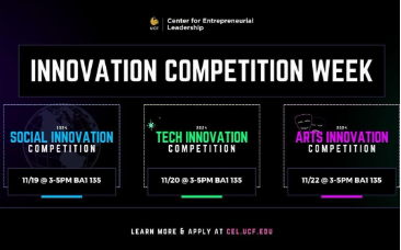 Let’s Celebrate Our Innovation Competition Winners!
